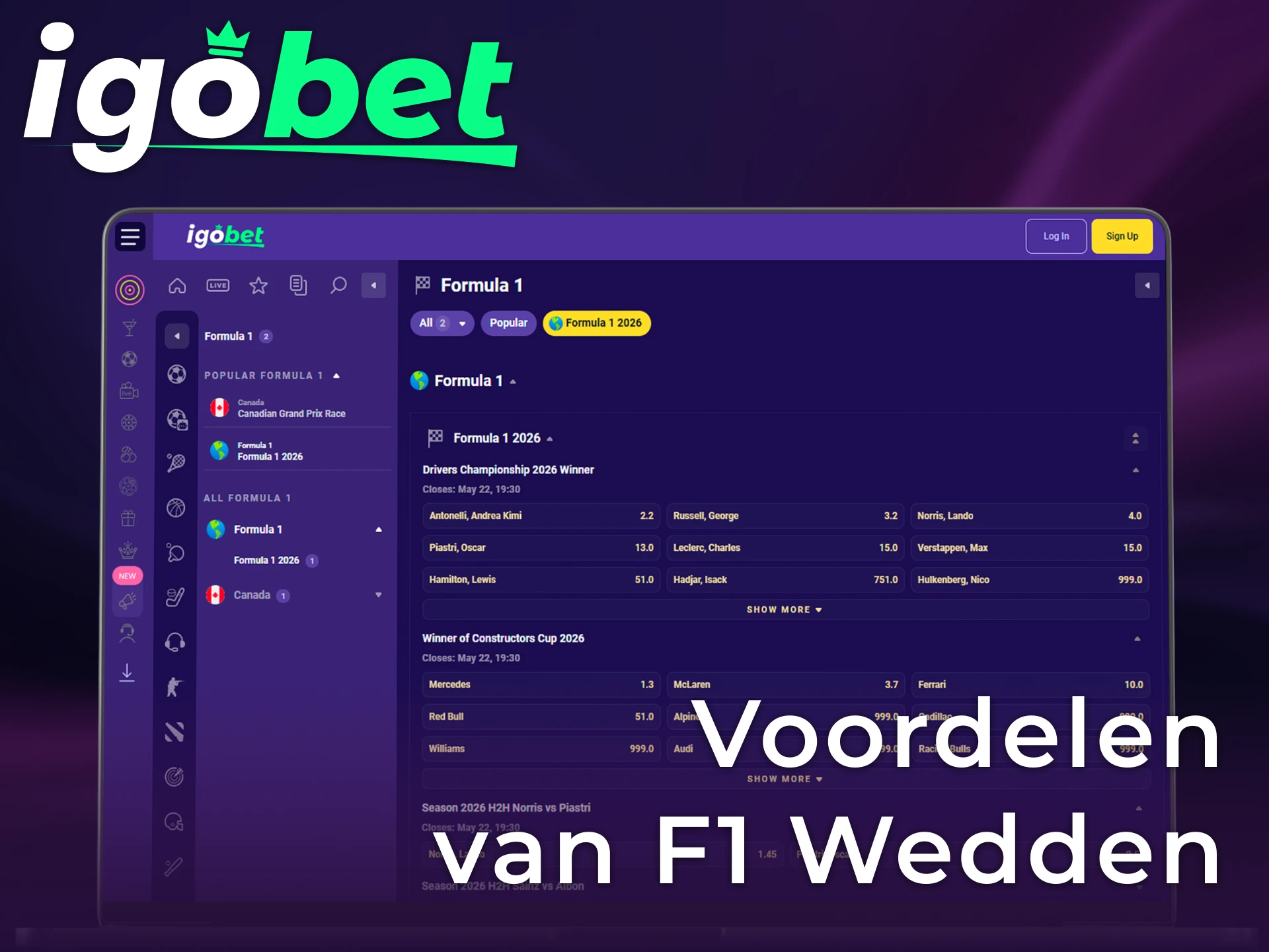 Ontdek de unieke voordelen van Formule 1 wedden op het IgoBet platform.